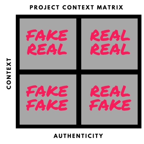 project-context-matrix-1
